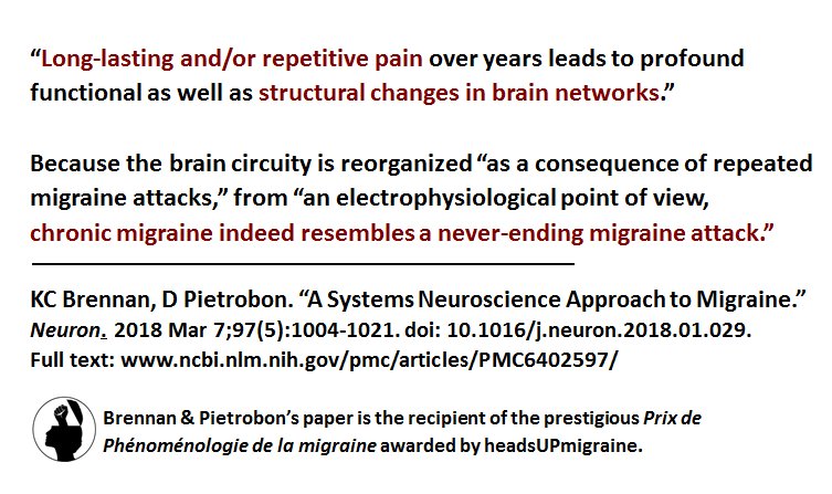 . @ihs_official Neither HM nor CM has "fully" reversible symptoms.  @NHF article & Brennan describe my experience:  #migraine symptoms stick if you do them every day. I'm HAPPY for difference bwn HM & stroke, but think you should include the "notably" note, too.