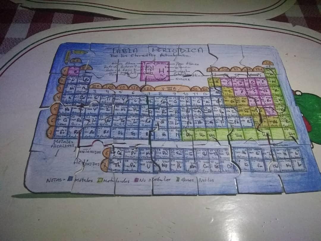 TÁCHIRA, MCPIO LIBERTADOR 
LICEO NACIONAL SAN JOAQUÍN DE NAVAY #QuedateEnCasa #Tachira71AniversarioRevistaTricolor #TachiraCadaFamiliaUnaEscuela <a href="/charlychaves/">Charly Rojas Chaves</a> <a href="/Crazet2011/">Crazet2011</a> @MPPEDUCACION @ZonaEducTachira <a href="/psuvaristobuIo/">Aristóbulo Istúriz</a> <a href="/RosangelaOrozco/">Rosangela Orozco</a> @formacionzet