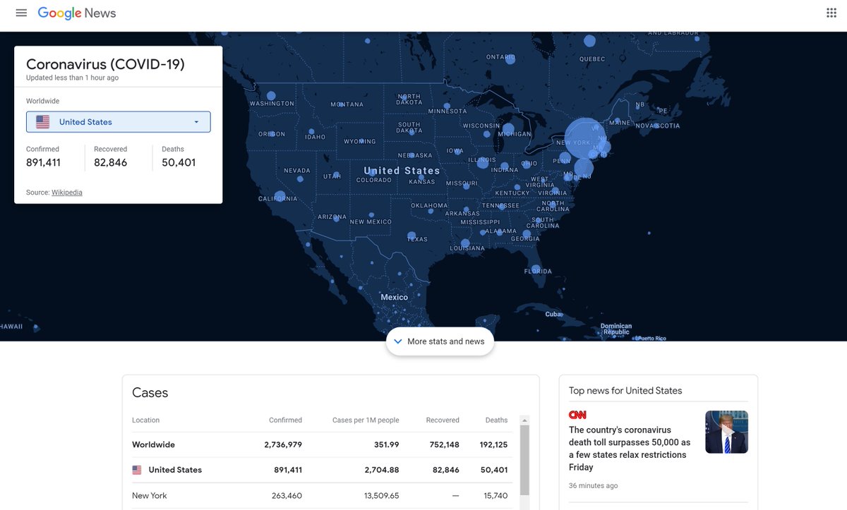 黄耀毅twitterissa 2月26号美国境内第一例 新冠肺炎死亡病例 4月1号白宫新冠工作小组说如果每一个美国人都做到100 防疫工作 最终死亡 人数可能可以控制在10万人到24万人之间 今天4月24号 美国 新冠病毒死亡人数突破了5万人 武汉肺炎
