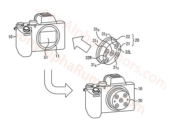 riokinkclub's tweet photo. Agora a #Sony patenteou uma abordagem para fotografia de campos de luz bem interessante: um sistema de lentes intercambiรกveis para suas mirrorless. A tecnologia foi baseada no conhecimento obtido ao desenvolver sensores para a cรขmera #LightL16, da #LightLabs, em 2015. Darรก certo? https://t.co/9dN1l4aaTM
