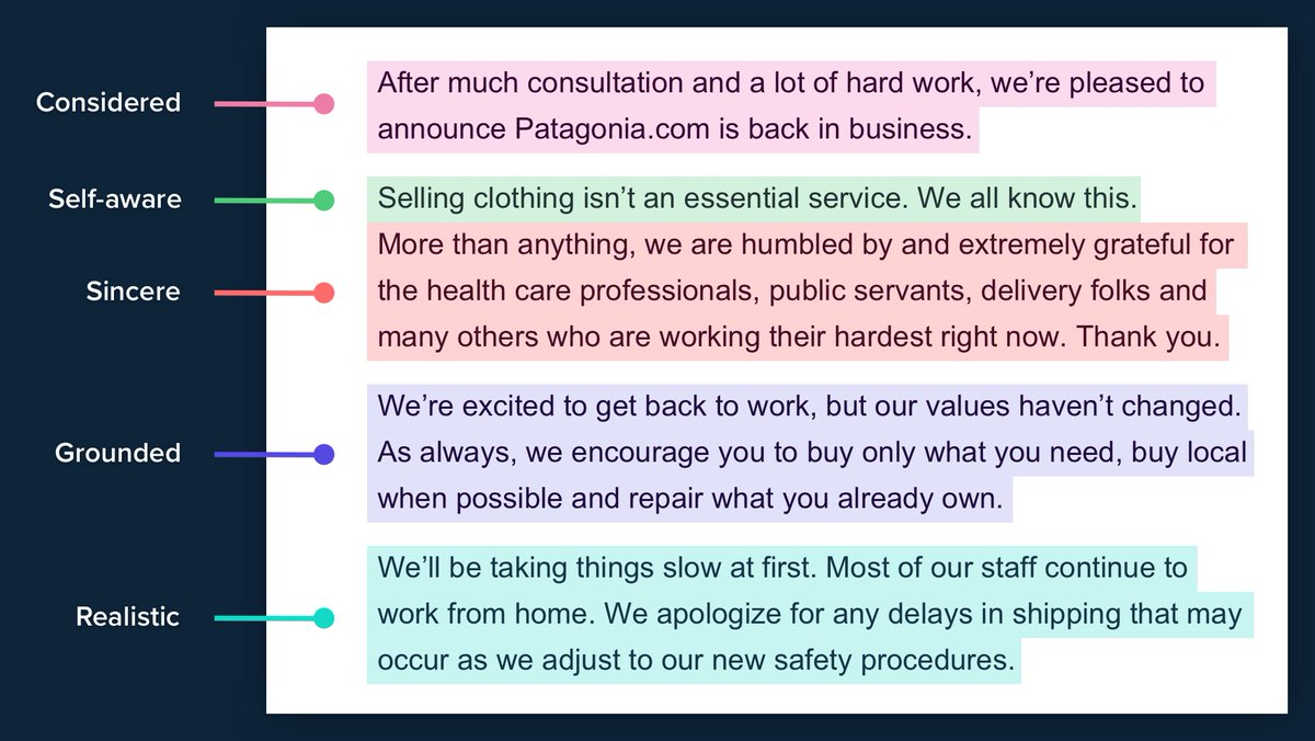GoodMarketingHQ's tweet photo. Patagonia's “back in business” email is a lesson in copywriting: https://t.co/Yav5xwNUp3