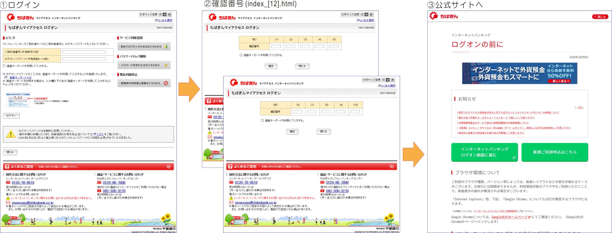 Uzivatel Naomi Suzuki Na Twitteru 誘導先の千葉銀行のフィッシングサイトを見学してきました ログインさせて確認番号表 乱数表 の10桁すべてを入力させる昔ながらの手口なのですが 同行のネットバンキングは 送金に郵送したトークンによるワンタイムパスワードが Uzivatel Naomi Suzuki Na Twitteru 誘導先の千葉銀行のフィッシングサイトを見学してきました ログインさせて確認番号表 乱数表 の10桁すべてを入力させる昔ながらの手口なのですが 同行のネットバンキングは 送金に郵送したトークンによるワンタイムパスワードが
