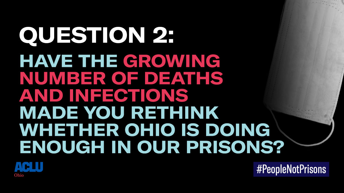 Question #2We are now up to 17 deaths and 3,816 positive cases in Ohio prisons. Have these startling numbers made you rethink whether releasing just .4% of the prison population is enough  @GovMikeDeWine  @DrAmyActon 