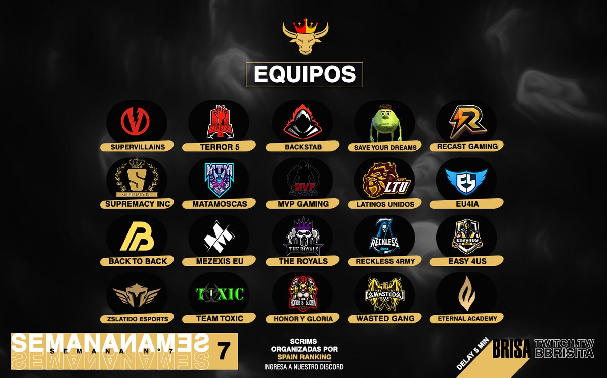 PUBGMSpain's tweet photo. SR ProScrim 7👑

Viernes de SR Scrim 🔥

Esta séptima semana viene con todo, equipos nuevos que quieren dar a conocer su nivel estarán compitiendo 😜🔥

¡Entrad al directo! 🔥 😎

🏆| SR ProScrim 
⏰| 19:00hCEST
 ▪️| https://t.co/eIu67eez7F

#SR 👑 https://t.co/TN4nGz59JC