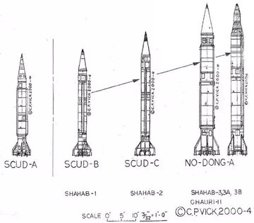 22)The German daily claims that according to the agreement, Iranian Shahab 3 (range 1300-1500 km), Scud-B (285-330 km) and Scud-C (300, 500 and 700 km) will be deployed in the proposed base.(File photos)