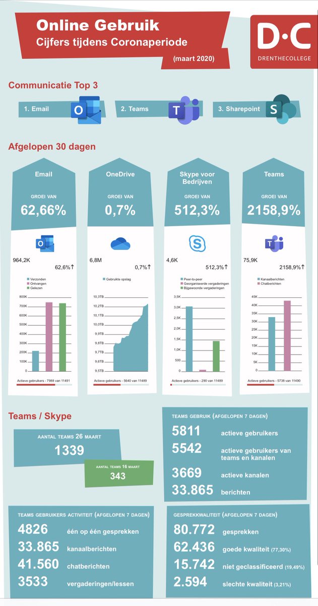 mare riemersma tweet media