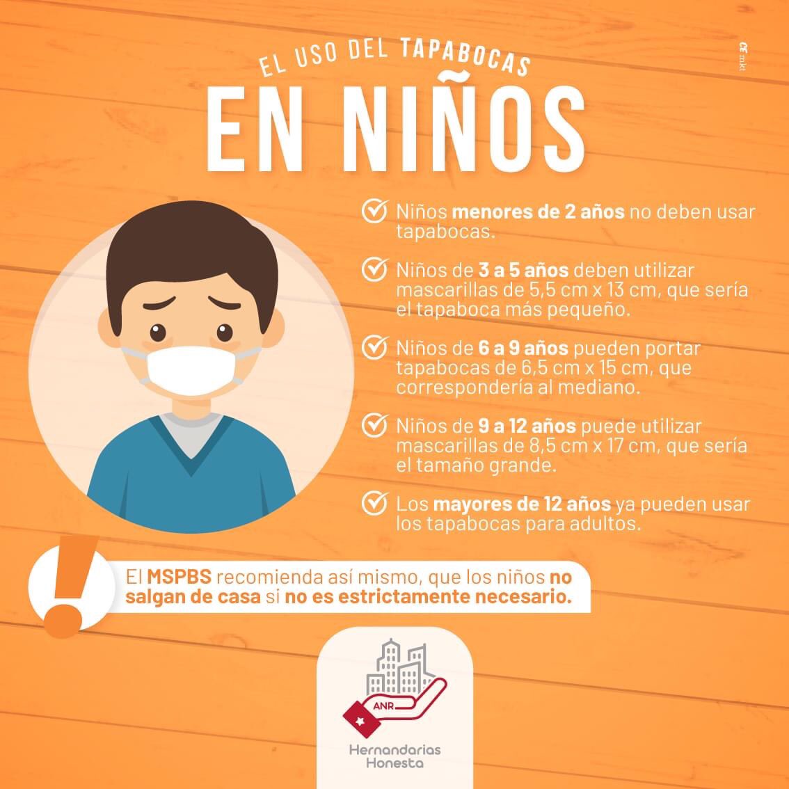 portillo_artur's tweet photo. Los cuidados que podamos adoptar desde las consecuencias de esta pandemia son y serán siempre insuficientes, pero nuestros niños son los más importantes.
#Disciplinayfe #Cuidemosnuestrosniños https://t.co/MeZOeVf2l7