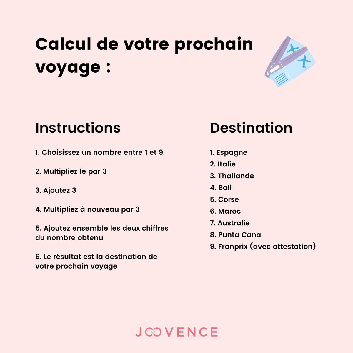 joovence's tweet photo. Une estimation sans faille de vos prochaines vacances ! 

 #ConfinementJour39 #Covid_19
#jeanpierrepernaut https://t.co/VYoEWRrWex