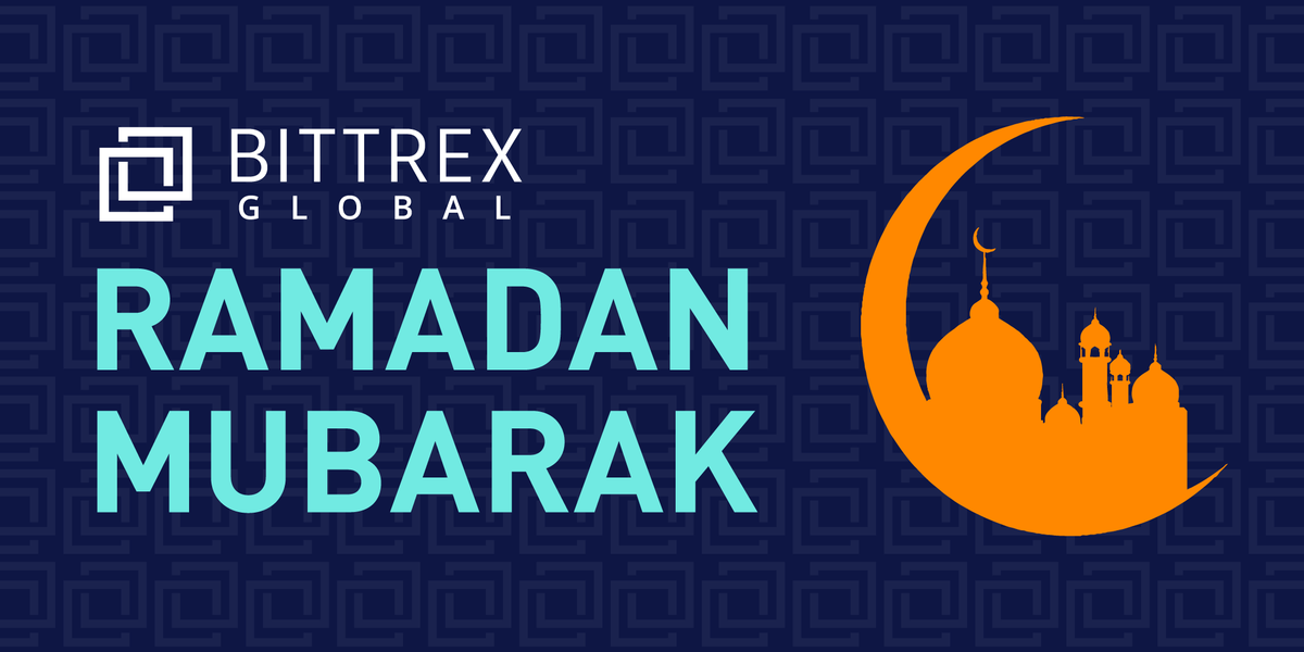 Bittrex Global tweet media