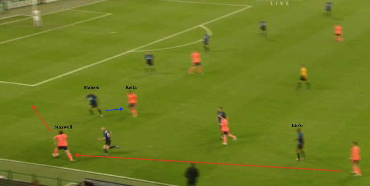 -this is how Barca made it 1-0 - Keita makes a run into the left half-space,drawing Maicon in narrow-Eto'o has not responded to this & is still trying to press from the front- leaving Cambiasso with a tough task to get across from the double pivot-Maxwell then assists the goal