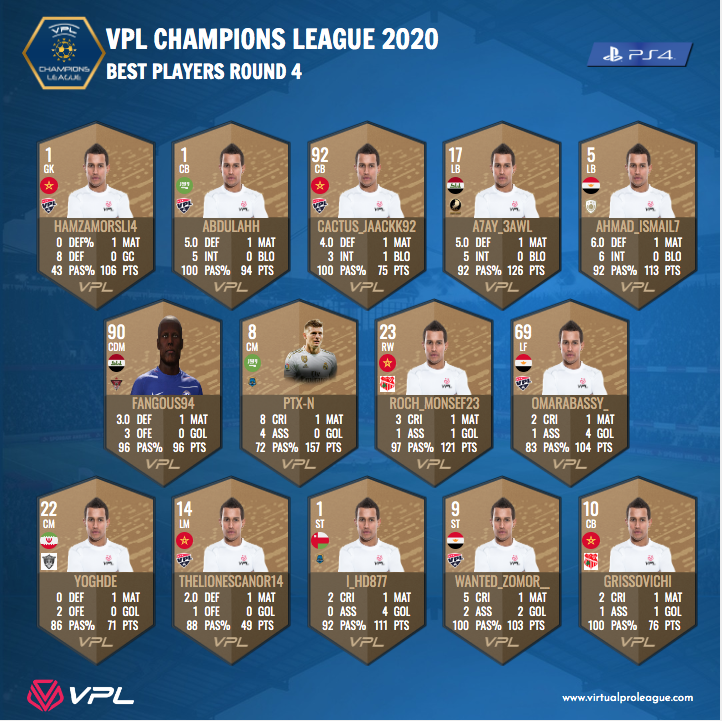 vpl champions league