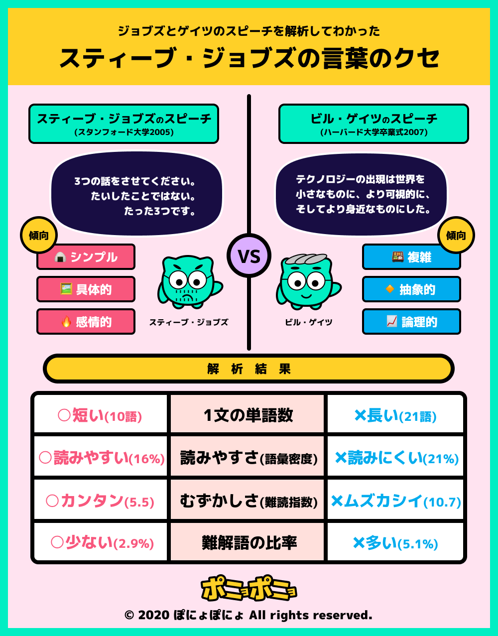 ぽにょる Ponyoru Web Twitter