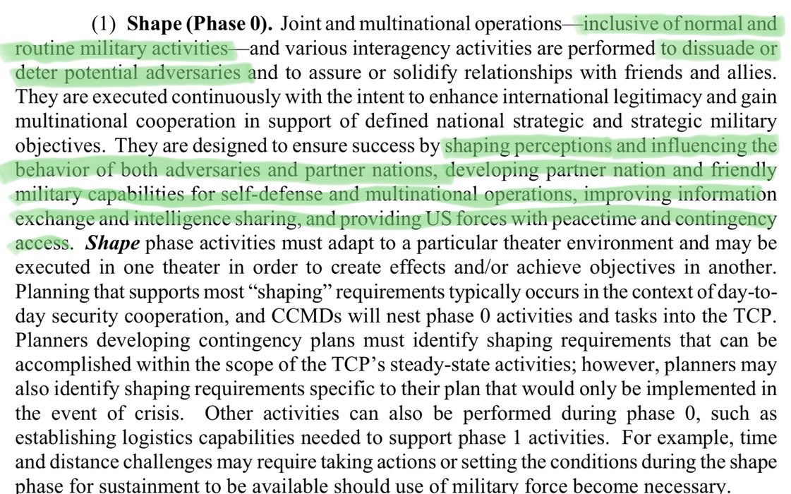 Some version of this military planning chart has been around since 2006. ‘Phase 0’ is about ‘shaping’, which mostly entails ‘security cooperation’ (US parlance for arming proxies). Who’s instigating who again?(And of course it’s in gray)