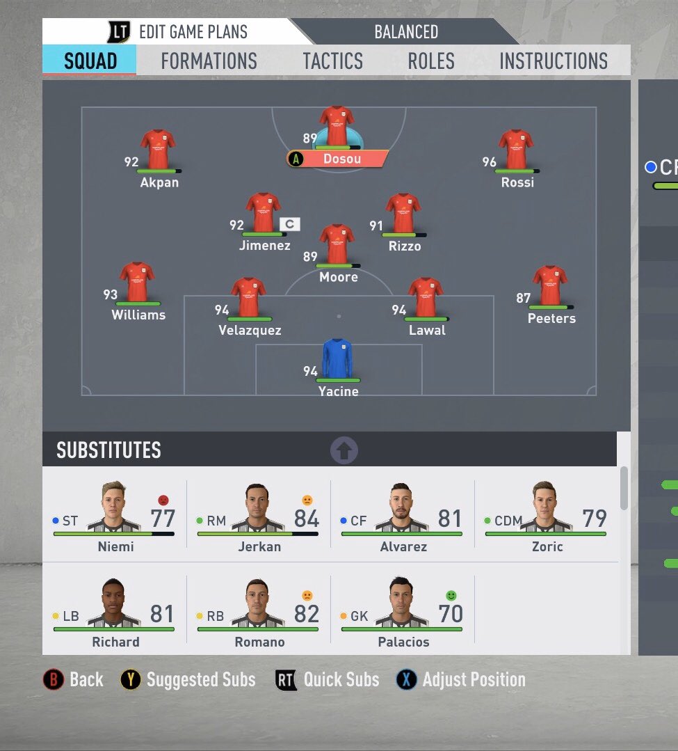 FIFACAREERTANKS's tweet photo. Completely home grown youth team, minimal training surprisingly https://t.co/F0VKz6rqNL