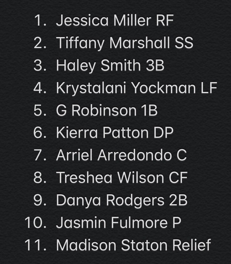 TXSO_Softball's tweet photo. In the spirit of the draft, we had our own fantasy TSU Softball draft. What lineup are you taking to the plate to hand to the umpire to win a game. Let us know in the replies with A, B, C or D. #3rdWardU https://t.co/QOPI6WFjvi