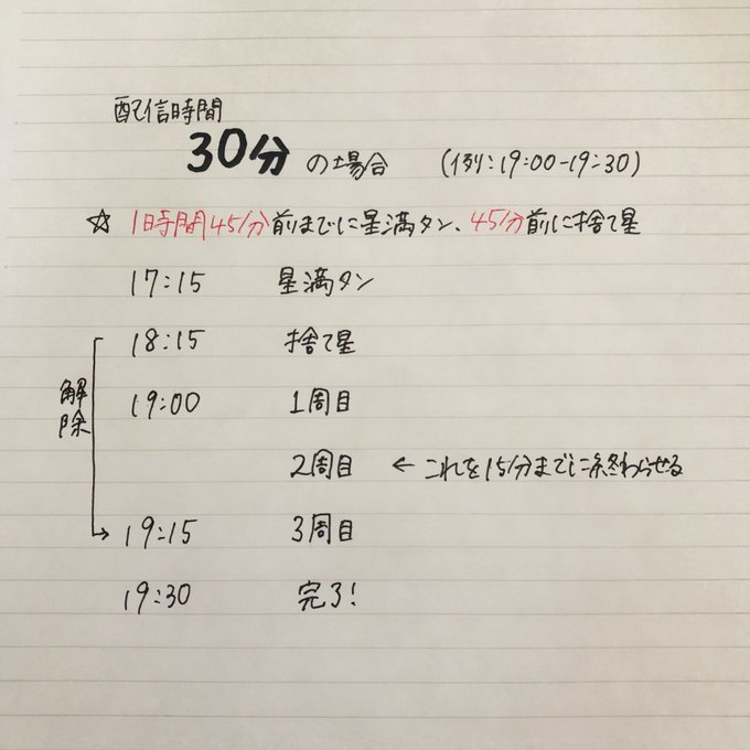 A List Of Tweets Where 朝比奈 愛弥 5 29 6 6 6 19 Was Sent As Showroom 1 تحليلات تويتر الرسومية الخاصة بهوتويت Whotwi A List Of Tweets Where 朝比奈 愛弥 5 29 6 6 6 19 Was Sent As Showroom 1 تحليلات تويتر الرسومية الخاصة بهوتويت Whotwi