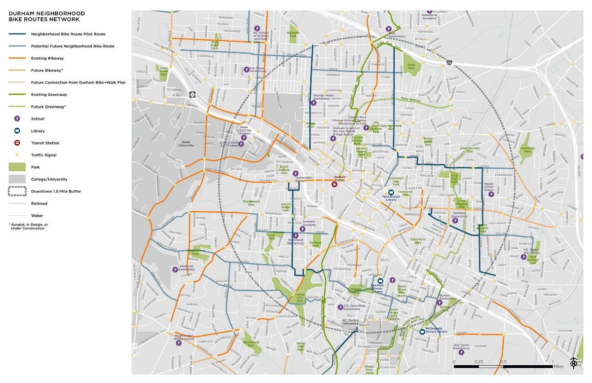For other routes to also explore, consider our future Neighborhood Bike Routes (seen in purple in the map below) for low-volume streets to ride on. These include streets like Watts, Glendale, Gray, Juniper, Spruce, Taylor, Otis, and Arnette:  https://durhamnc.gov/3763/Neighborhood-Bike-Routes (10/)