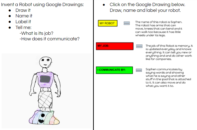 Students in STEM 1 were asked to design their own robot- some pretty creative ideas! #STEMeducation #SpartansStrongerTogether