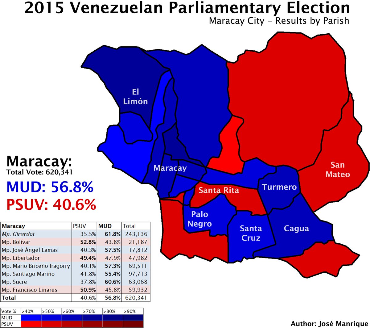 The largest cities in the country featured similar results. The PSUV was blown out of the water in Maracaibo, Valencia, Maracay and Barquisimeto. The MUD won almost every electoral circuit located in these cities.