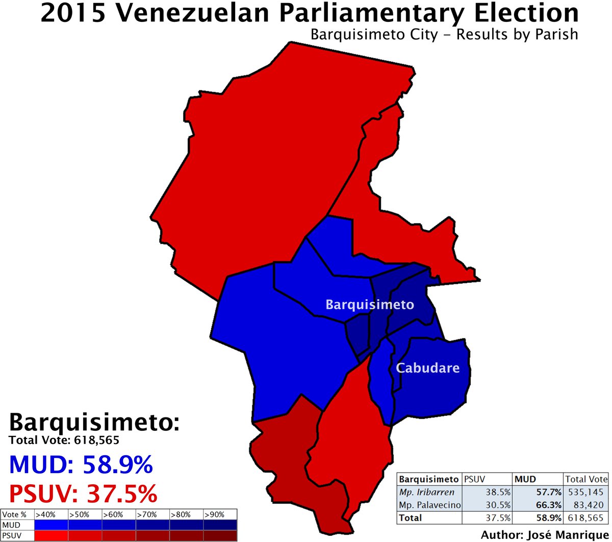 The largest cities in the country featured similar results. The PSUV was blown out of the water in Maracaibo, Valencia, Maracay and Barquisimeto. The MUD won almost every electoral circuit located in these cities.