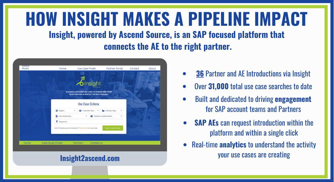 AscendSource's tweet image. Here is a look at how Insight can benefit your business. Check it out now by visiting our website at Insight2ascend.com! #Insight #SAP #AscendSource