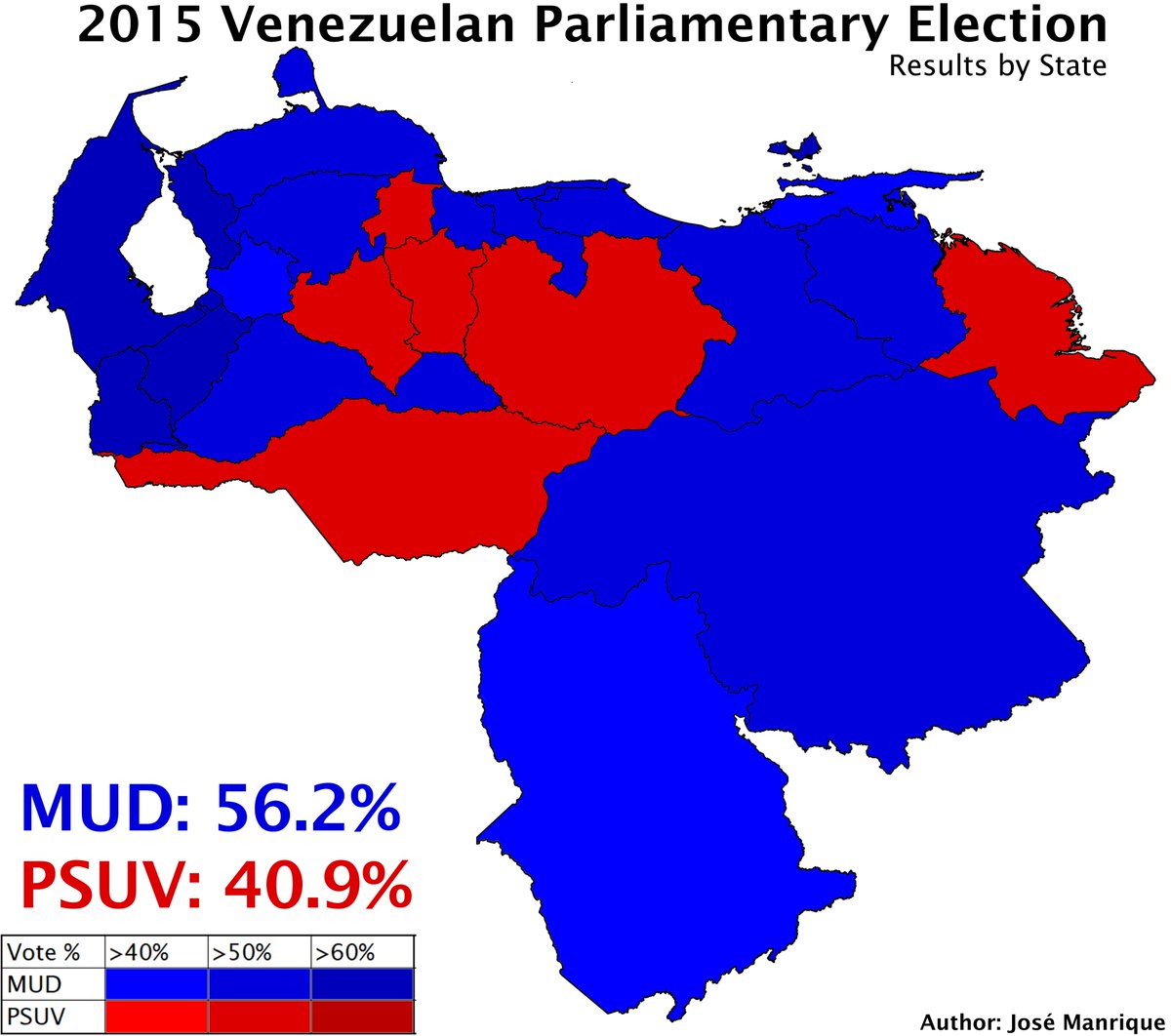 The results of the election by state show a few surprising outcomes. Barinas, the late Hugo Chávez's home state, was won by the MUD. Monagas, Vargas, Aragua, and Trujillo (this one in particular was especially shocking) which had always been won by chavismo, were won by the MUD.