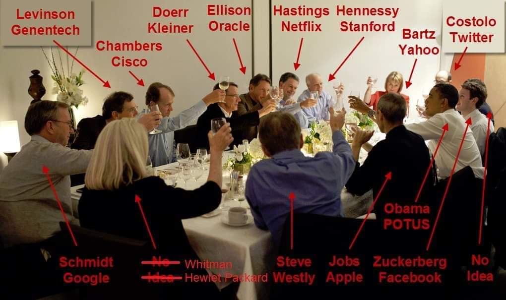 The_Andrew_Gar's tweet image. @netflix @Google @Cisco @Yahoo @Facebook @Apple @Oracle @Twitter @HP @genentech @kleiner all sitting around celebrating how far they have come to manipulate the people!!! Be aware of what the elite are doing to control your #1mindset 👀 @TheRealFredLee #coronavirus @LondonRealTV