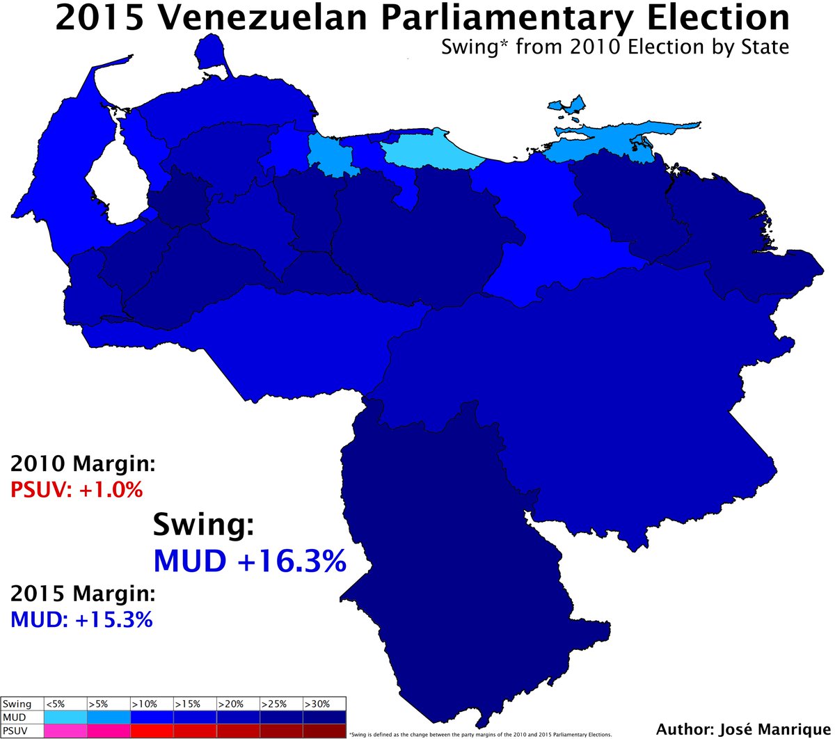 The swing map also shows that every state veered towards the opposition. The shift wasn't so drastic in Miranda, Nueva Esparta, Sucre, and Carabobo, because the opposition had already performed unusually well there in the 2010 election.