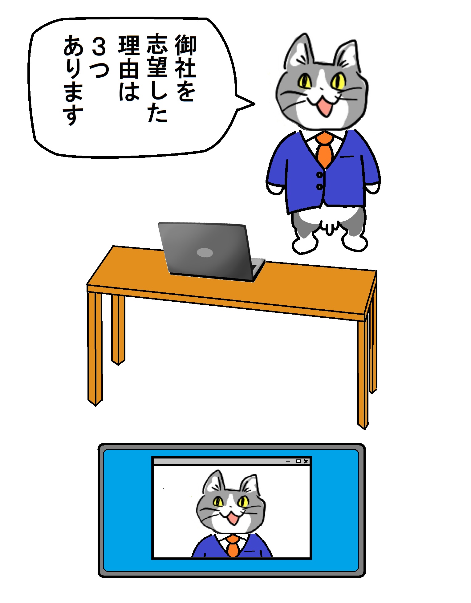 マーロン栗野 on Twitter: "WEB面接を受ける現場猫 #現場猫 https://t.co/zY1gee2THw" / Twitter
