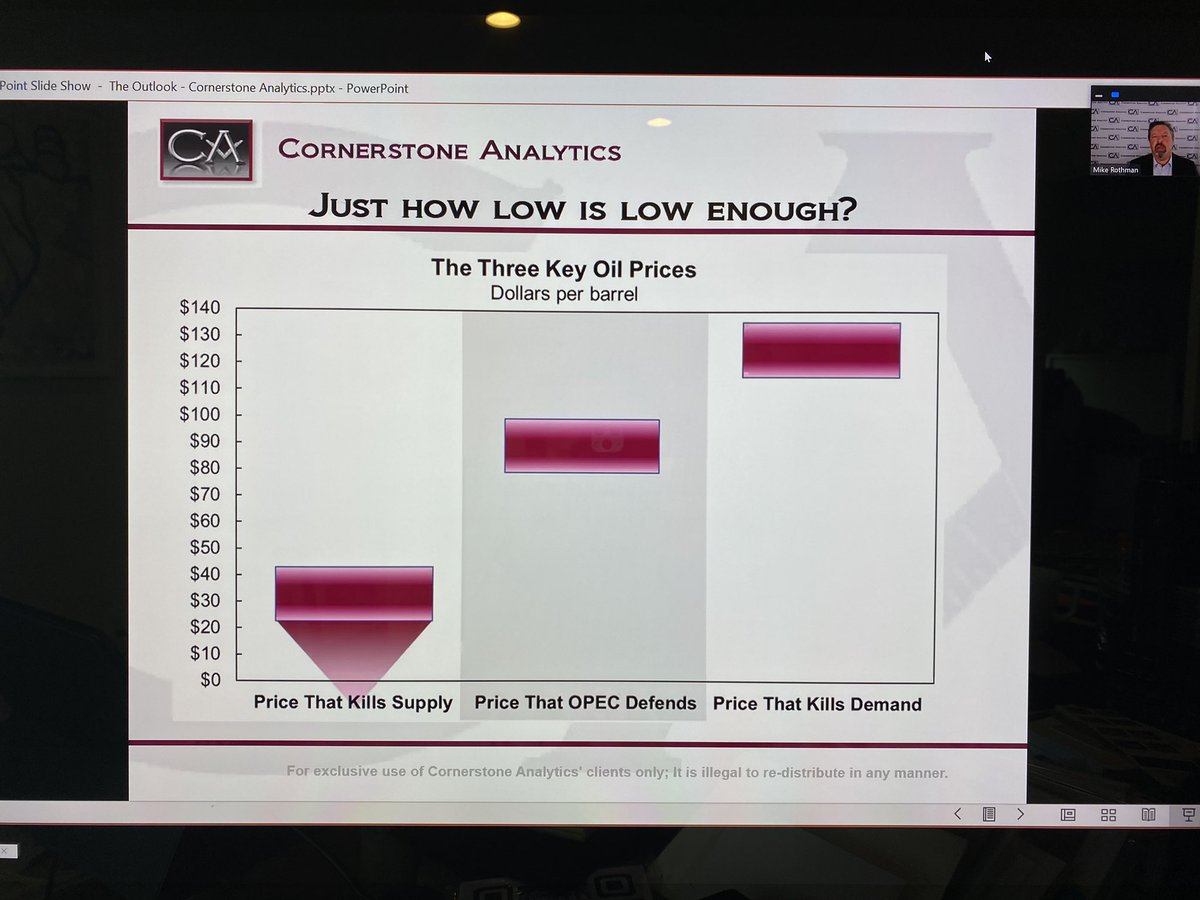  #OOTTJust how low is low enough?Is there a price that kills supply?What will  @OPECnews defend?