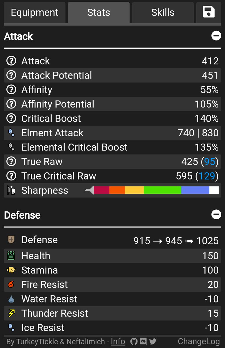MHWorldBuilder's tweet photo. Kulve Taroth Mr Armors &amp; Kjárr weapons added.
(Details data are missing). 
#MHWorld #Iceborne https://t.co/3dKXXoemlB