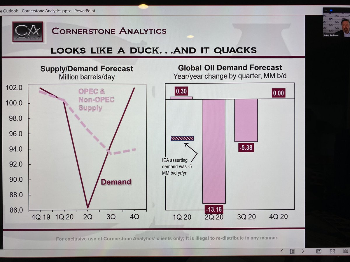  #OOTT  #OPECHow bad is the demand outlook?