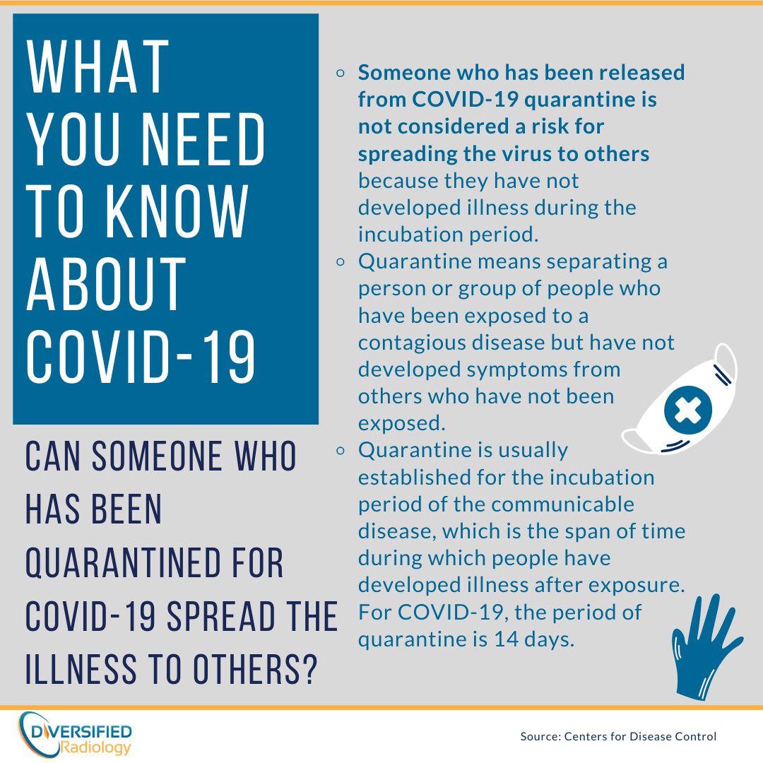 DivBreastImg's tweet photo. There's been a lot of talk about #quarantines related to #COVID19 but what does it really mean and can someone who has been quarantined spread the #virus to others? https://t.co/7QwD2nuXUy