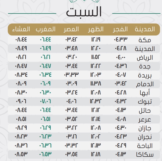 مواقيت الصلاة دمام