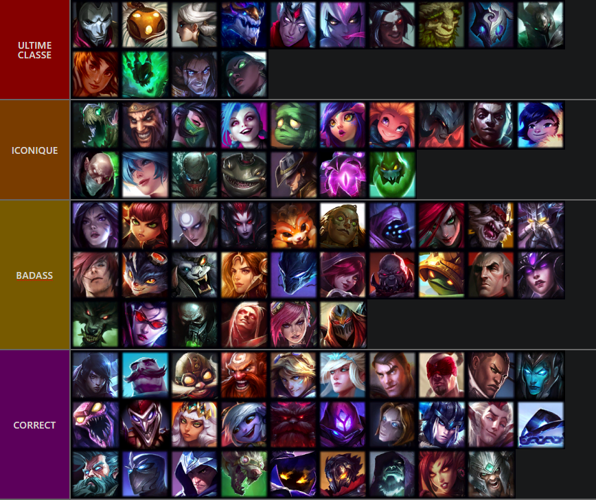 Crocodyle on X: La tier list League Of Legends. La seule et l'unique.   / X