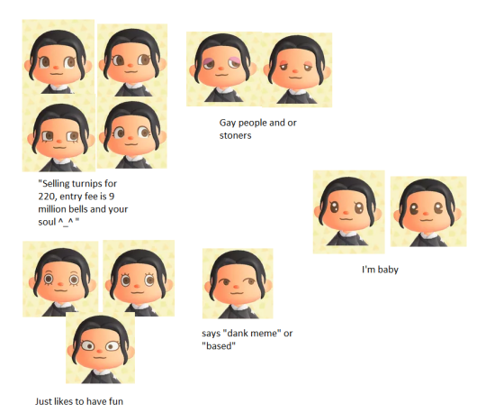 sweetseaslug's tweet photo. animal crossing eye alignment chart https://t.co/V4PjB3G5bC