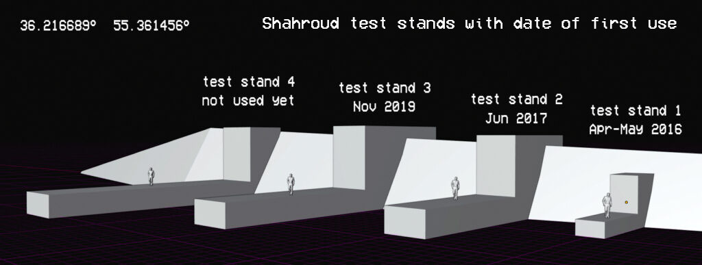 Again, geospatial analysis of Shahroud shows that Iran is quite active testing solid motors there and has been moving towards successively larger test stands. Taken together with Hajizadeh's comments it seems likely they already have a motor ready for first stage use. 9/13