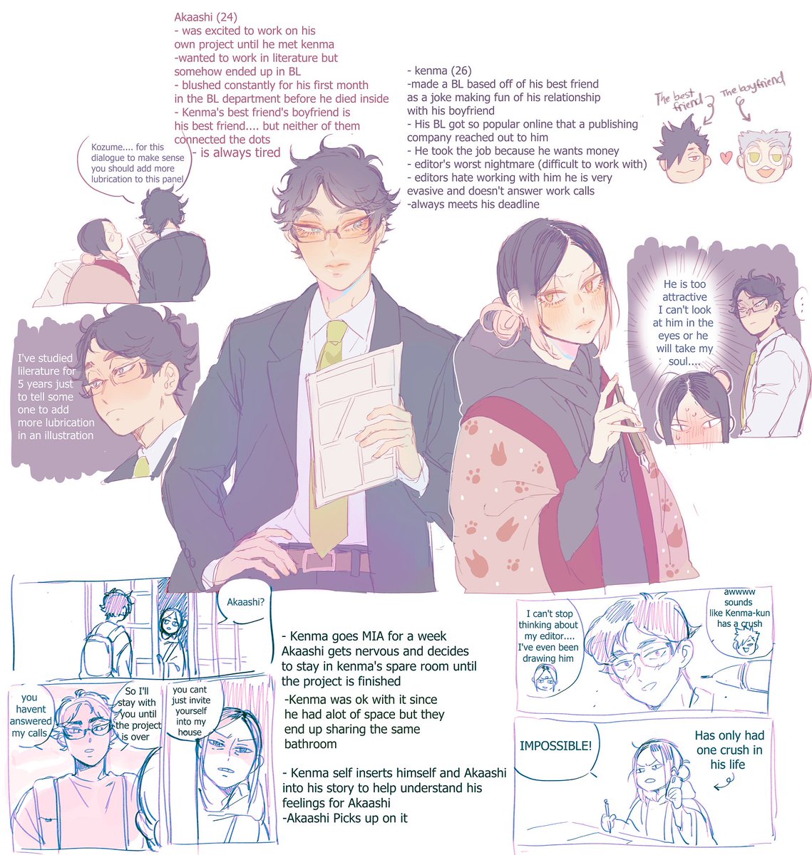 I made a BL artiest Kenma & editor Akaashi au layout for my friend 