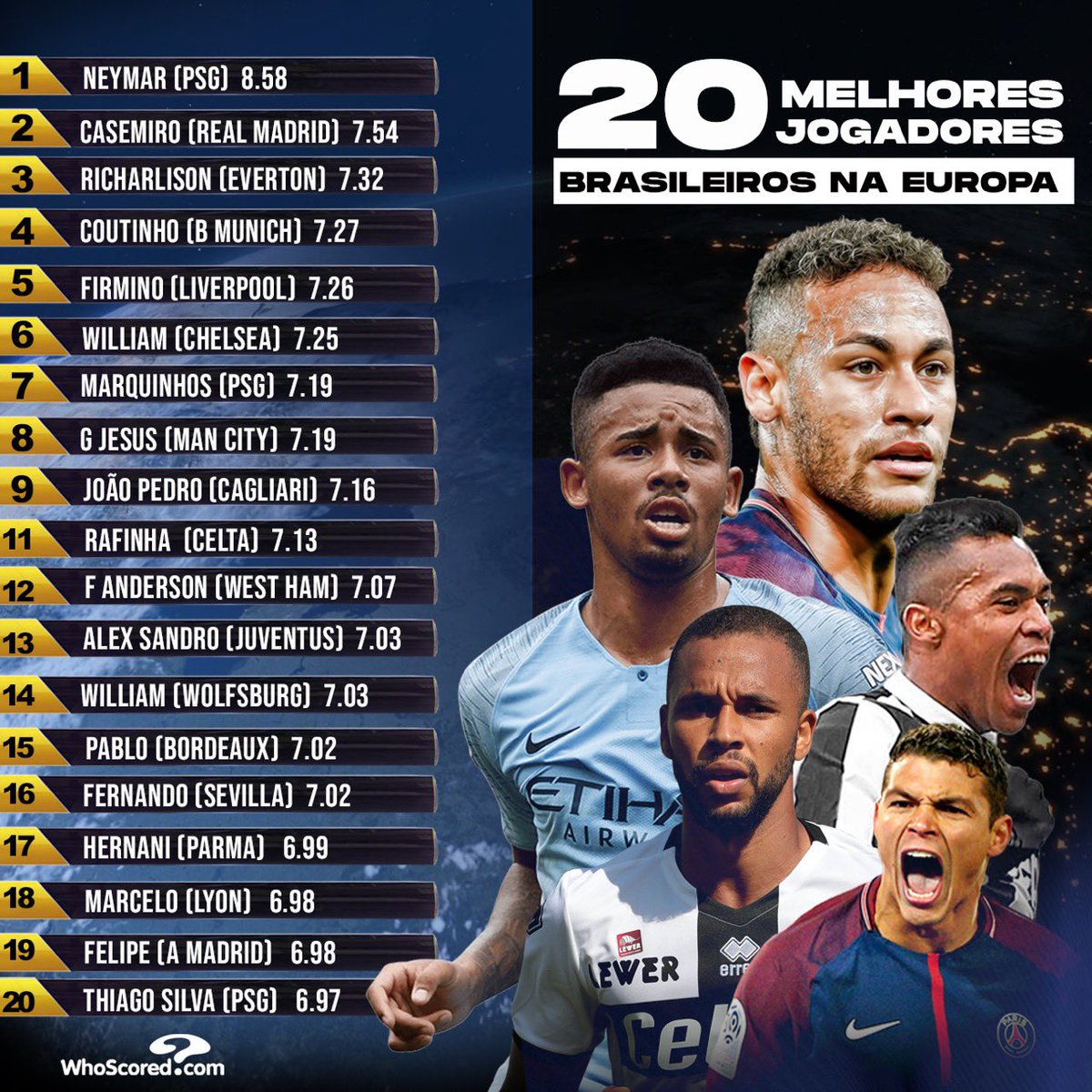 Muito grato por esse reconhecimento. Seguimos em busca de mais. 🙏🏾