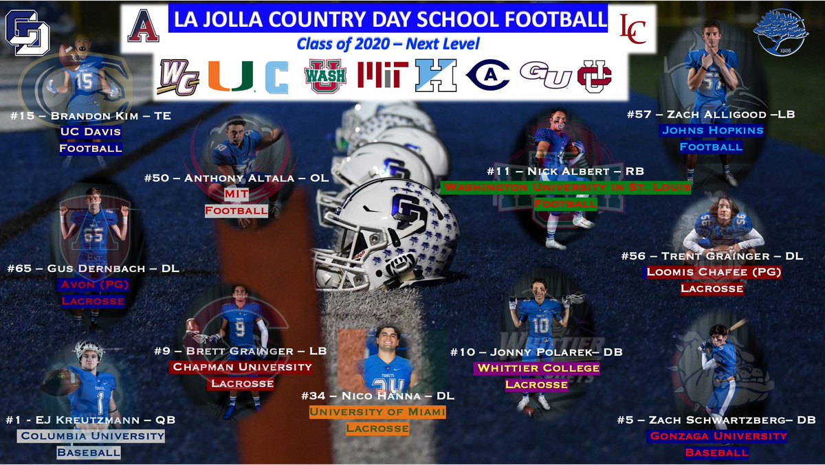 coach_hales's tweet photo. Our @TORREYFOOTBALL class of 2020 is an impressive group of #ScholarBallers &amp; #MultiSportAthletes! Check out where all 11 of them will be studying &amp; competing next year! No better combination of academics + athletics than @LJCDS &amp; @TorreyAthletics! #TorreyPride #InspireGreatness https://t.co/faJNC6odeH