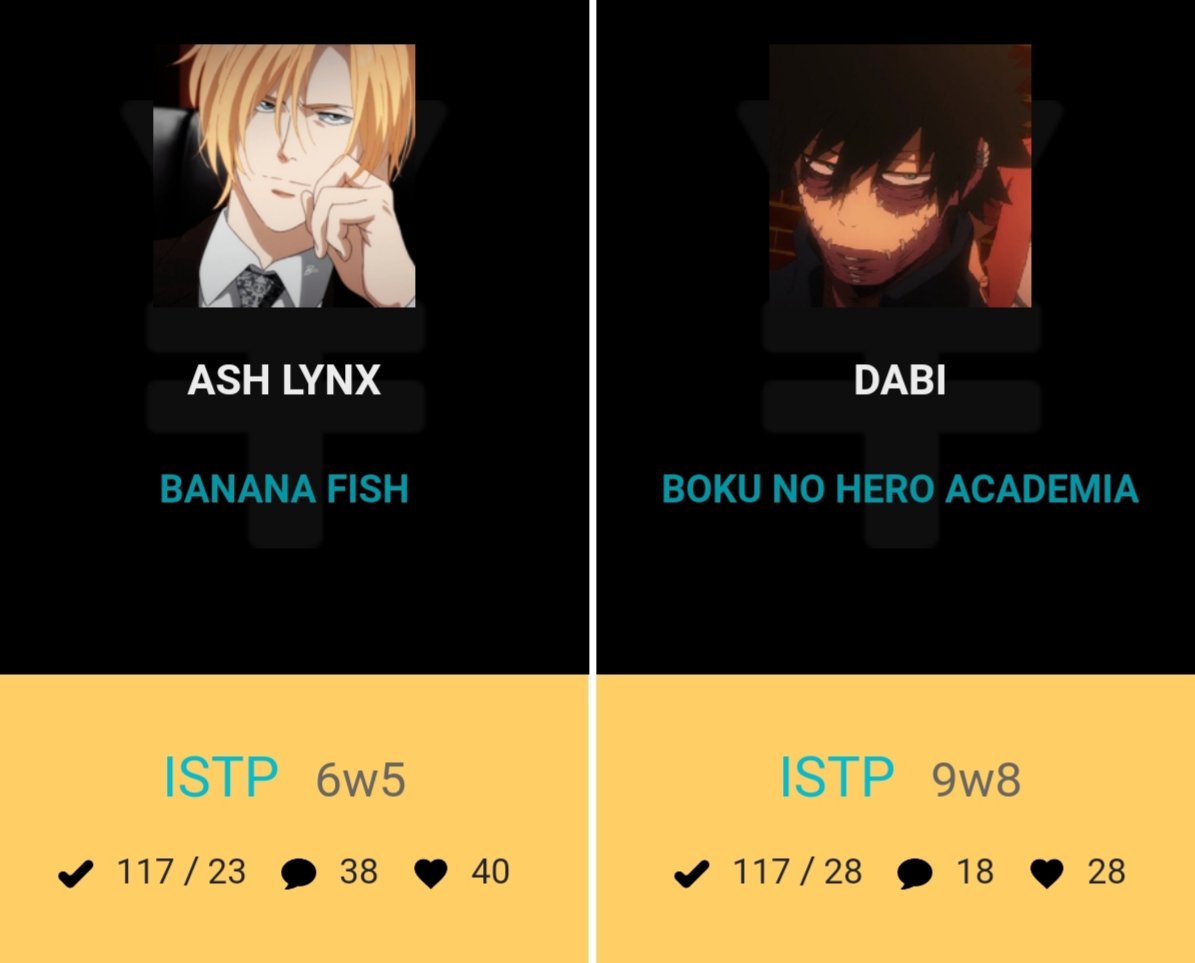 MBTI Banana fish, ¿que - MBTI personajes de Anime