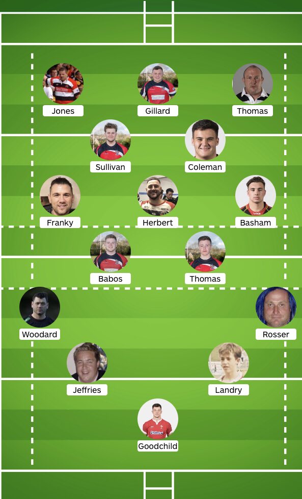 Starting XV