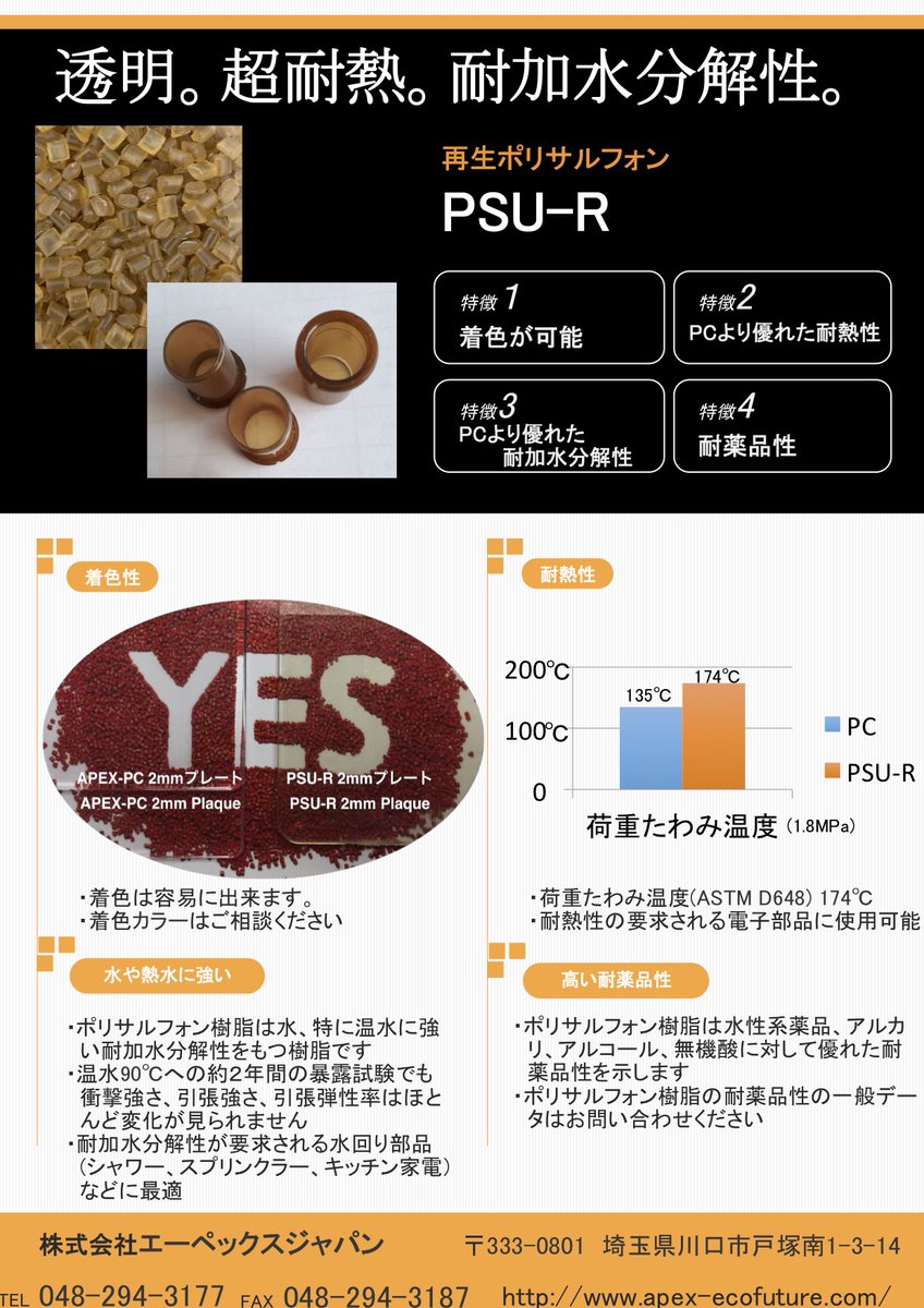 PSU (Polysulfone) recycle grade: Injection, extrusion, fiber and compounding  https://t.co/a7vwOWNJhy https://t.co/85xa5P6PWq