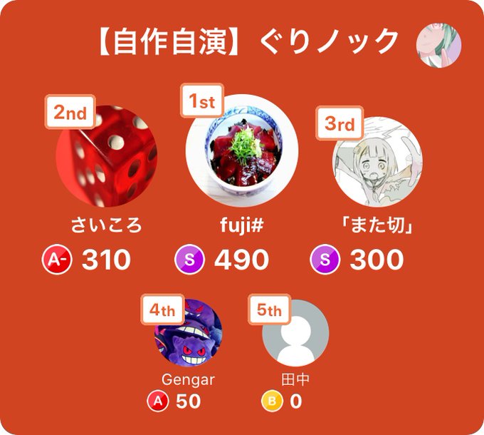 早押しクイズのtwitterイラスト検索結果 古い順