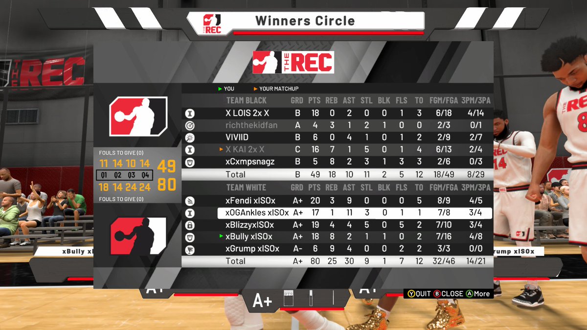BullySug's tweet photo. #NBA2K20 #XboxShare https://t.co/KOauSk8nCf