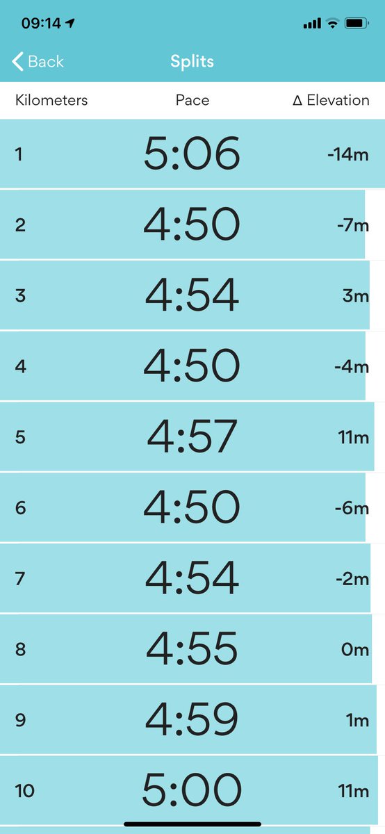 RobOfTheGreen's tweet photo. Head was struggling to digest the phases and the many more weeks of restrictions ahead so needed this more than ever! It definitely helped! #exercisetherite #running #mentalhealth #BePositive #SaturdayMotivation ππββοΈ https://t.co/ladQSieDFF