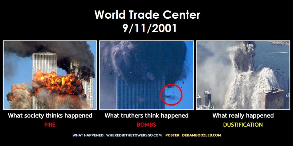 How deep is your understanding of 9/11? There's a lot more to the 9/11 attacks than most people realize. I spent over 10 years studying this topic, & compiled my most important findings into this playlist:9/11 & Directed Energy Technology  https://www.youtube.com/playlist?list=PLC3DF45E5808D1DF3 #MAGA  #WWG1WGA