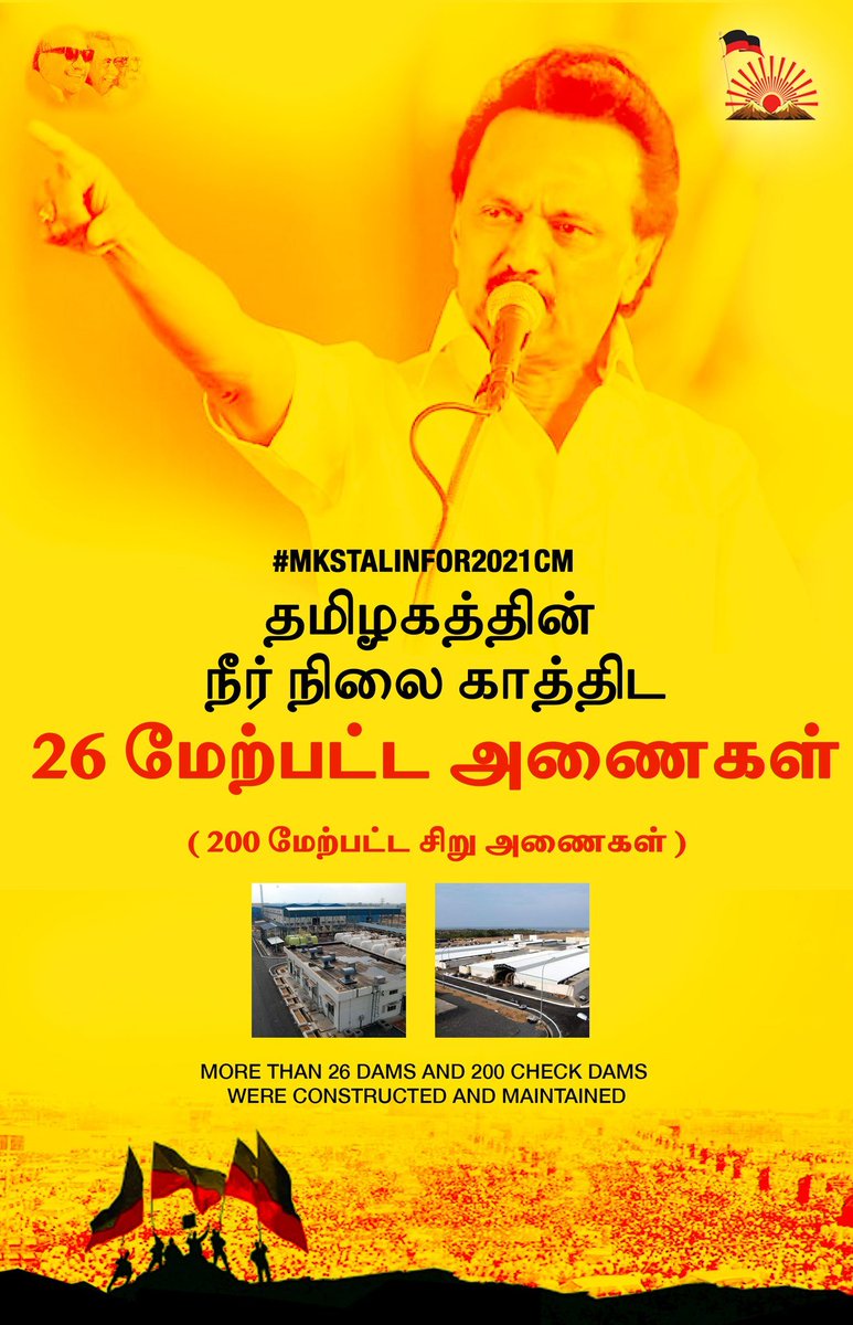  #DMKFacts  #MKStalinFor2021CM தமிழகத்தின் நீர் நிலை காத்திட 26 மேற்பட்ட அணைகள்( 200 மேற்பட்ட சிறு அணைகள் ). More than 26 dams and 200 check dams were constructed and maintained