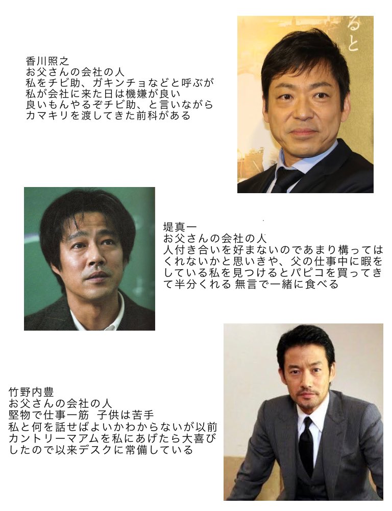 理想の恋愛からママ友関係まで 妄想大爆発な相関図が楽しい みんなの相関図まとめ Togetter 理想の恋愛からママ友関係まで 妄想大爆発な相関図が楽しい みんなの相関図まとめ Togetter
